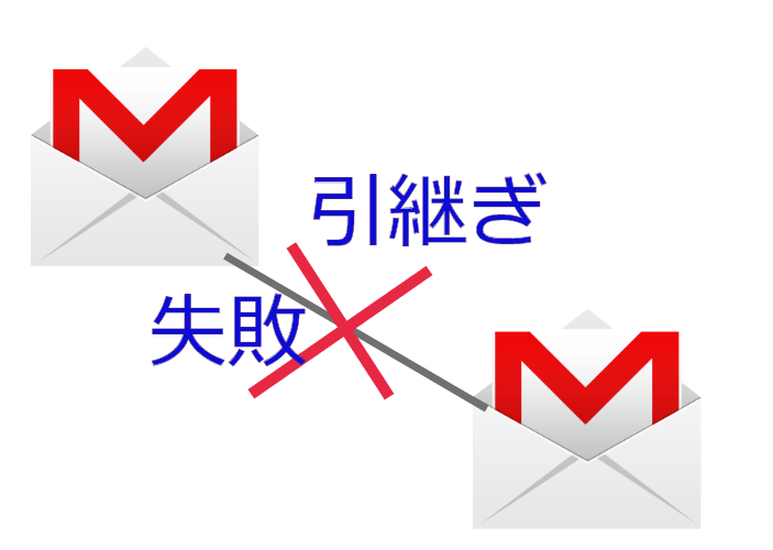 Gmail からGmailのアカウントの移行ができない（失敗）時の対処法